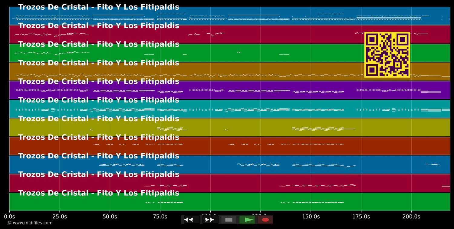 Trozos De Cristal - Fito &amp; Fitipaldis (MIDI individual tracks)