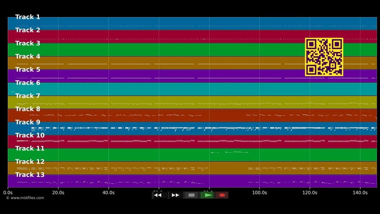 The Twist - Chubby Checker (MIDI individual tracks)