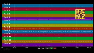 The Twist - Chubby Checker (MIDI individual tracks)