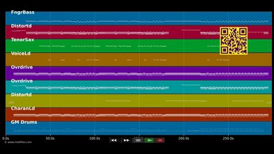 The Shock Of Lightning - Oasis (MIDI individual tracks)