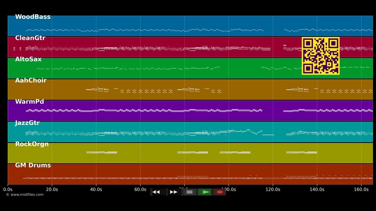 Tainted Love - Imelda May (MIDI individual tracks)