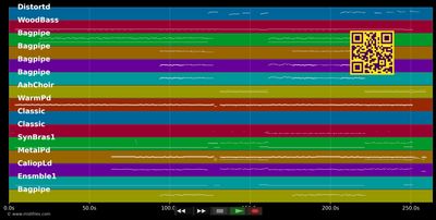 Tattoo - Mike Oldfield (MIDI individual tracks)