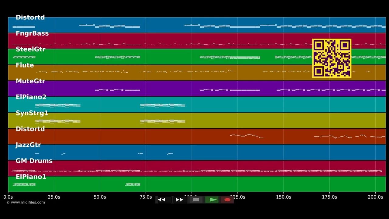 Jacob's Ladder - Huey Lewis &amp; The News (MIDI individual tracks)