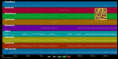 Heartbreaker - Rolling Stones (MIDI GM individual tracks)
