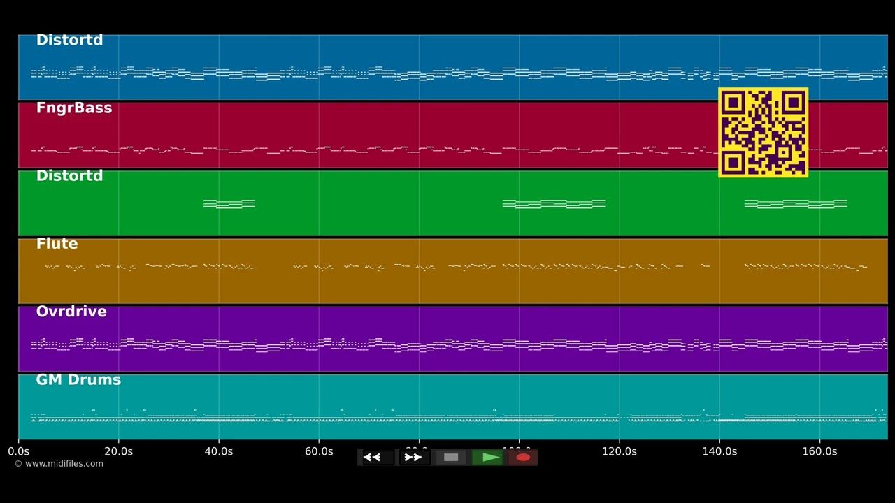 Foolish - MXPX (MIDI individual tracks)