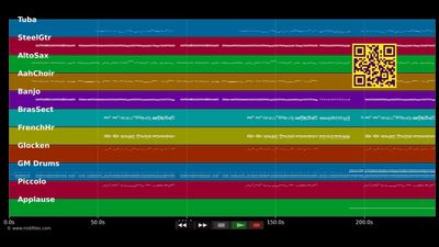 Blos mer jet &amp; Bumskapell - Bläck Fööss (MIDI individual tracks)