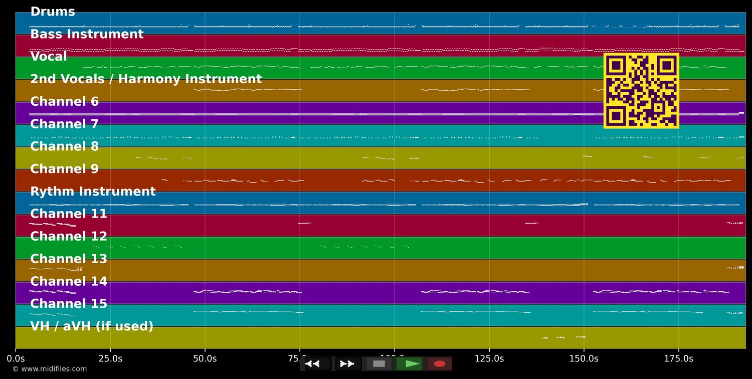 Barbara - G.G. Anderson (MIDI individual tracks)