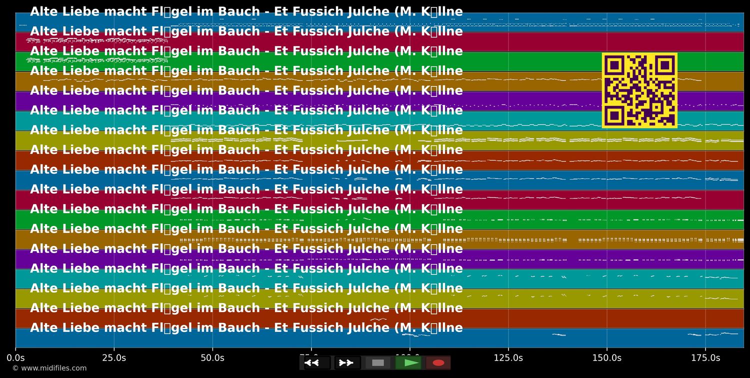 Alte Liebe macht Flügel im Bauch - Köllner Marita (Fussich Jul.) (MIDI individual tracks)