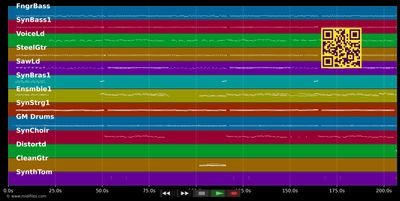 Der rote Mond von Agadir - Fernando Express (MIDI GM individual tracks)