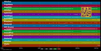 Der Mann ist das Problem :LP - Udo Jürgens (MIDI individual tracks)