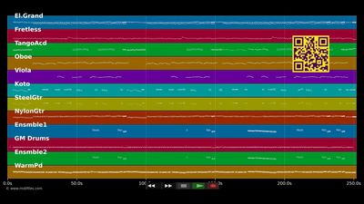 Der alte Mann und das Meer - Nicole (MIDI individual tracks)