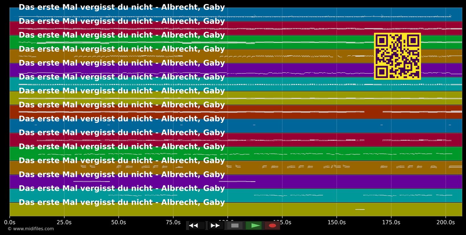 Das erste Mal vergisst du nicht - Gaby Albrecht (MIDI individual tracks)