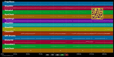 Doch ich wein (Radio Edit) - Gilbert (MIDI individual tracks)