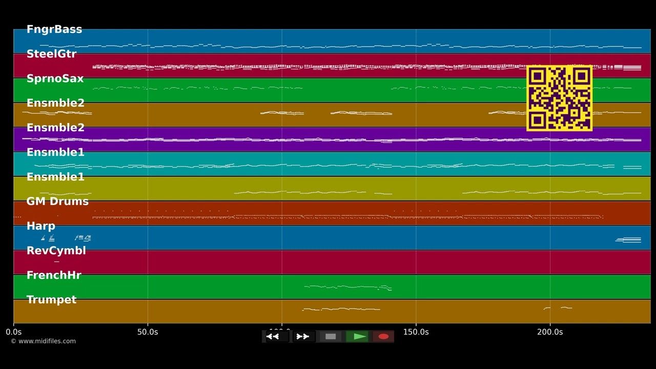 Die Kraft der Liebe - Dana Winner (MIDI individual tracks)