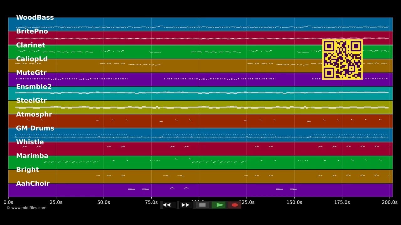 Fliege mit mir in den Himmel hinein - Brunner &amp; Brunner (MIDI individual tracks)