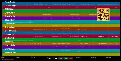 Time - Pink Floyd (MIDI individual tracks)
