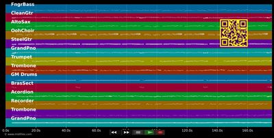 Blau und weiß - FC Schalke 04 (MIDI individual tracks)
