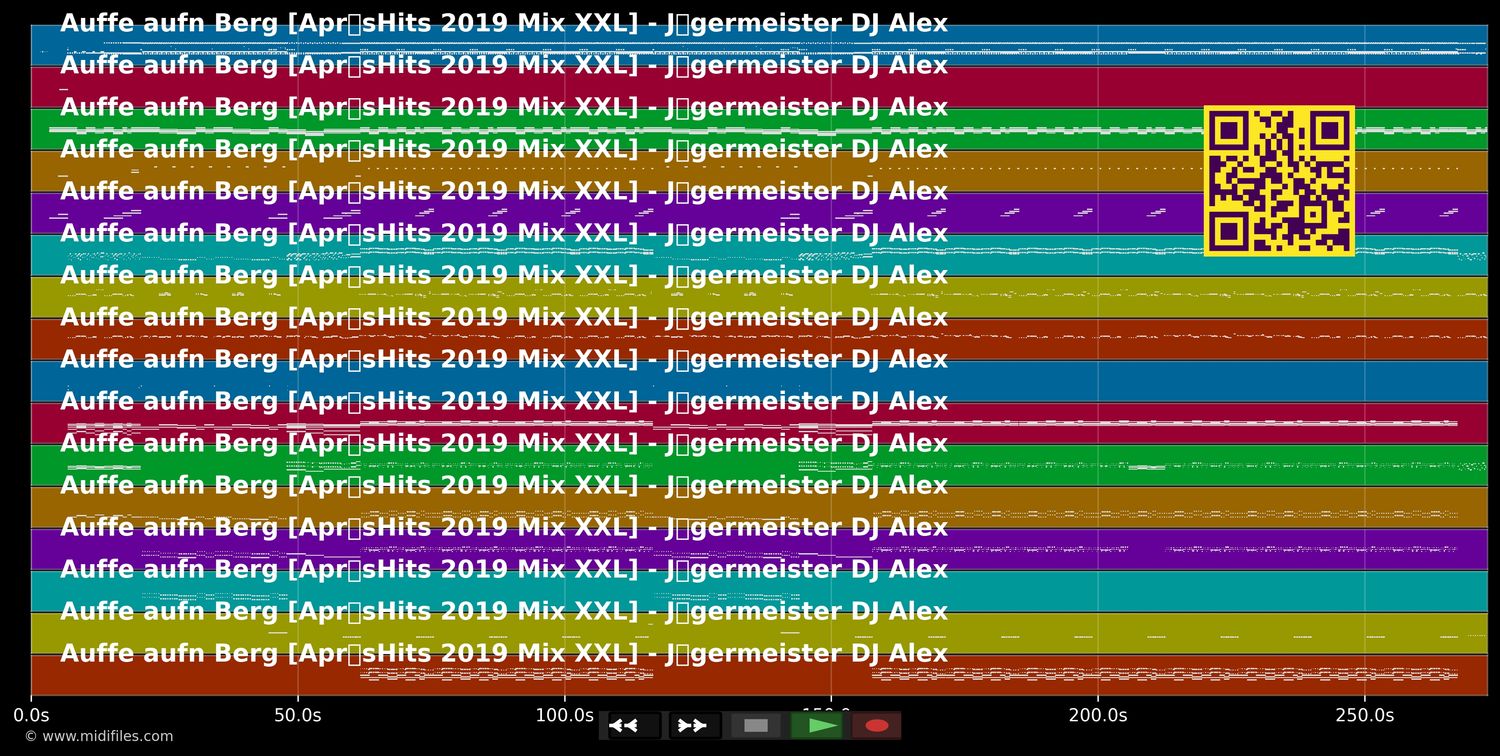 Auffe aufn Berg (Après Ski Hits 201...) - Jägermeister DJ Alex &amp; Matty Valentino (MIDI individual tracks)