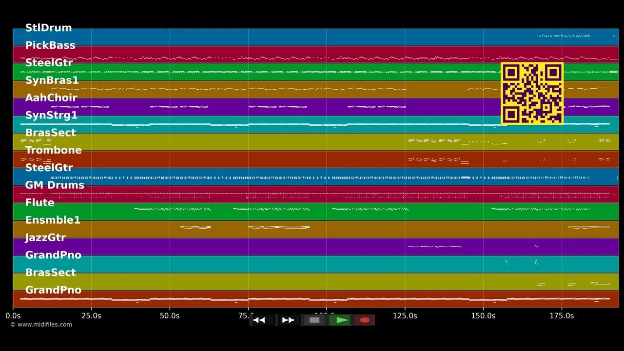 Angelina (Radio Version) - Frank Zander (MIDI individual tracks)