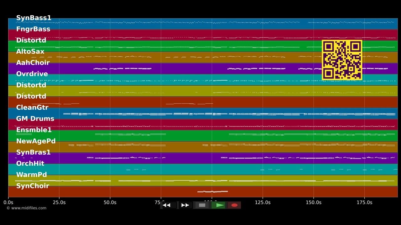 Du, Du, Du - Paldauer (MIDI individual tracks)