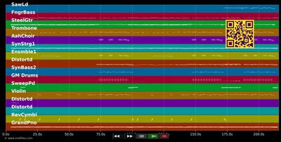 Die Leichtigkeit des Seins - Matthias Reim (MIDI individual tracks)