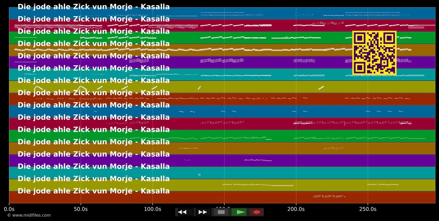 Die jode ahle Zick vun Morje  - Kasalla (MIDI individual tracks)