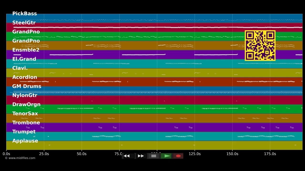 Die Fröschelche - 3 Colonias (MIDI individual tracks)