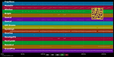 180 Grad - Michael Wendler (MIDI individual tracks)