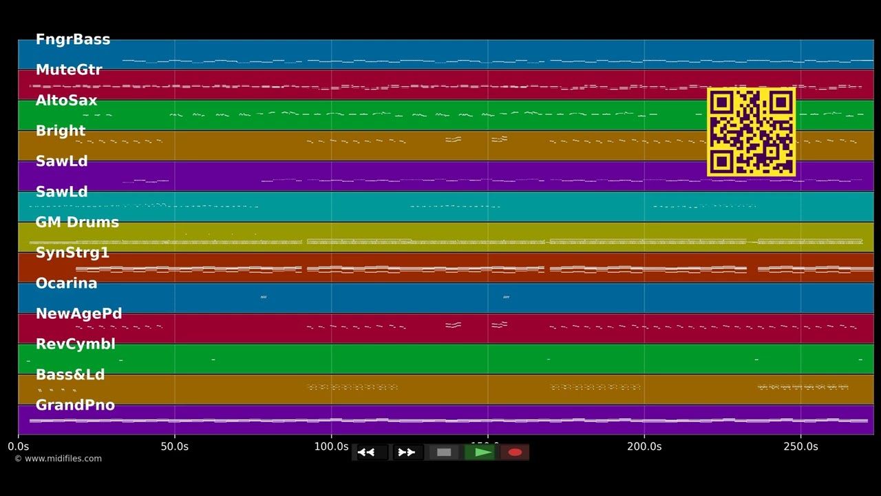 180 Grad - Michael Wendler (MIDI individual tracks)