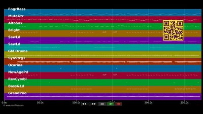 180 Grad - Michael Wendler (MIDI individual tracks)