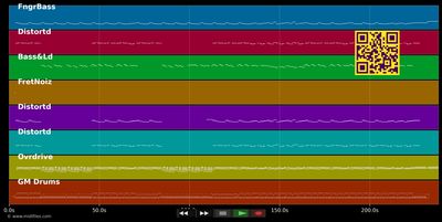 Learn To Fly - Foo Fighters (MIDI individual tracks)