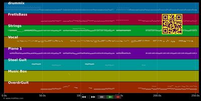 Hold On  - Wilson Phillips (MIDI individual tracks)