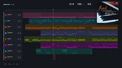 Hold On  - Wilson Phillips (MIDI individual tracks)