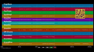Der letzte Sirtaki - Rex Gildo (MIDI individual tracks)