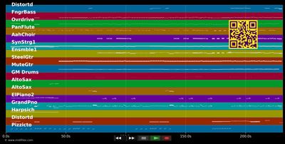 Deine Spuren in mir - Nik P. &amp; Reflex (MIDI individual tracks)