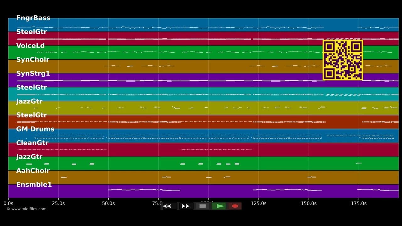 Dein allergrösster Traum  - Rendezvous (MIDI individual tracks)
