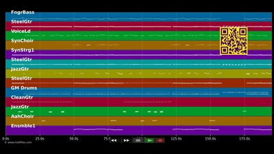 Dein allergrösster Traum  - Rendezvous (MIDI individual tracks)