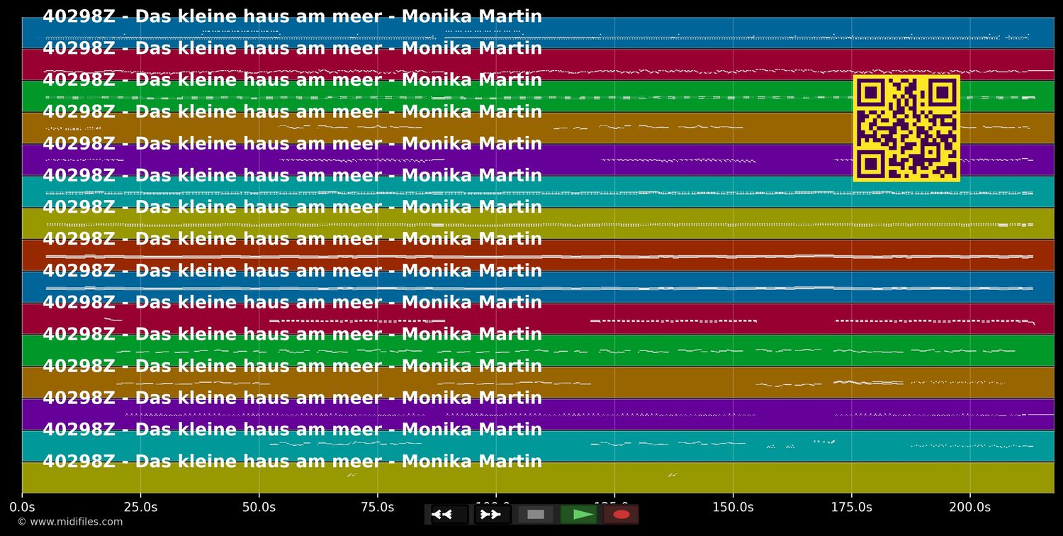Das kleine Haus am Meer - Monika Martin (MIDI individual tracks)