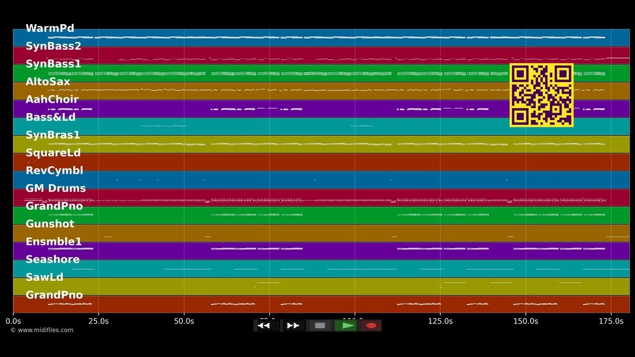 Die Nacht von Freitag auf Montag - Peter Wackel (MIDI individual tracks)