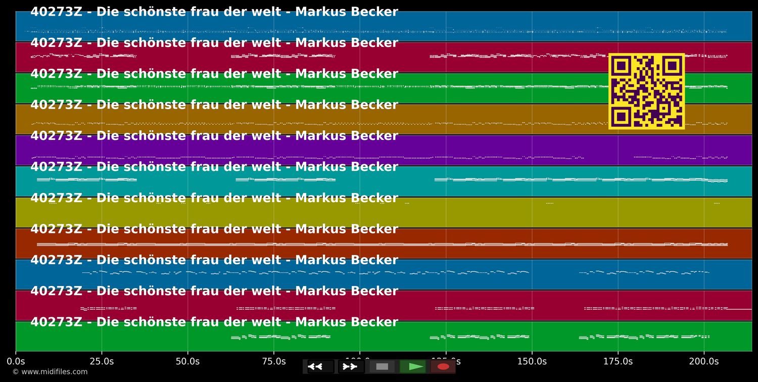Die schönste Frau der Welt - Becker, Markus (MIDI individual tracks)
