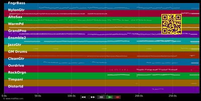 Feuer und Liebe (Song) - Peter Maffay (MIDI individual tracks)