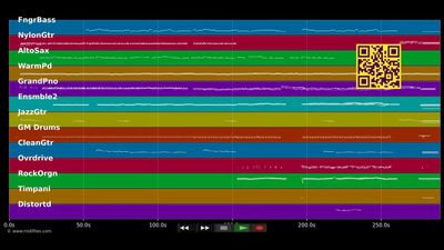 Feuer und Liebe (Song) - Peter Maffay (MIDI individual tracks)