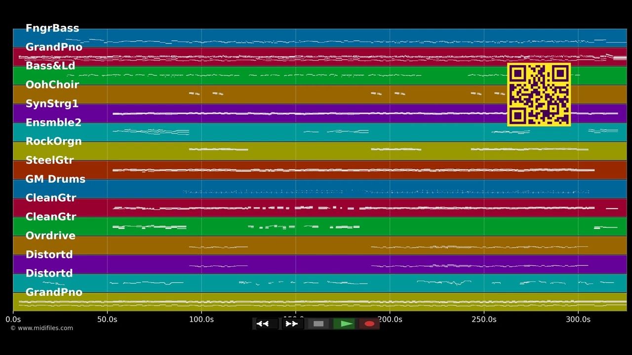 Fassenacht in Meenz (2012) - Oliver Mager (MIDI individual tracks)