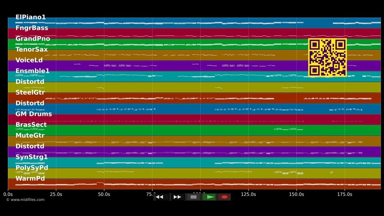 Fantasie hat Flügel - Helene Fischer (MIDI individual tracks)