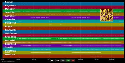 15 Minuten - Simone (MIDI individual tracks)