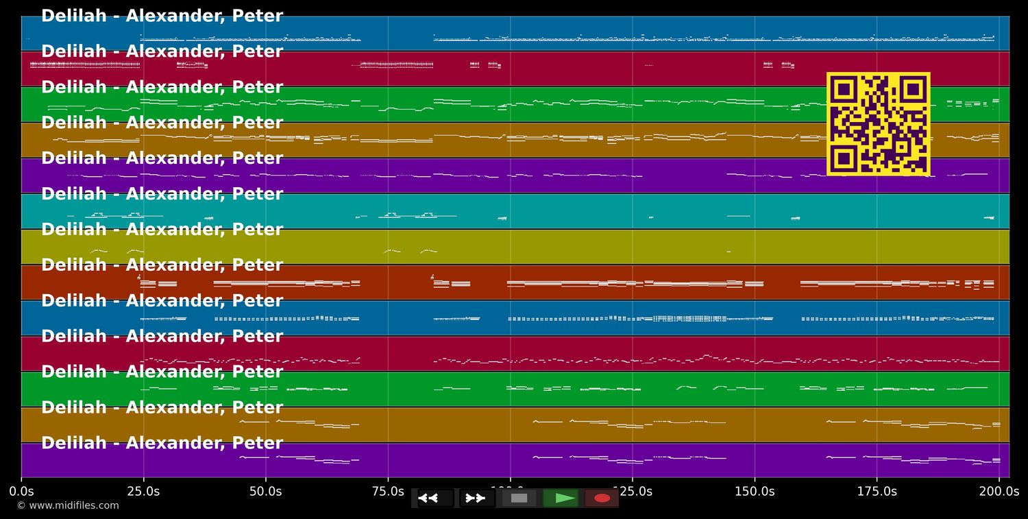 Delilah - Peter Alexander (MIDI individual tracks)