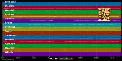 Das geht vorbei - Uwe Busse (MIDI individual tracks)