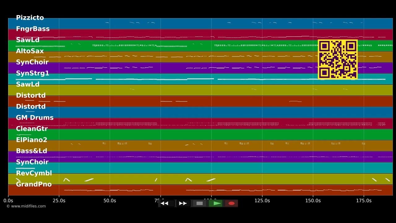Du schaffst das schon - KLUBBB3 (MIDI individual tracks)