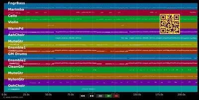 Du bist die Sonne des Lebens - Semino Rossi (MIDI individual tracks)