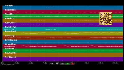 Dr. Amore - Destivo (MIDI individual tracks)